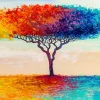 Pinturas Acrílicas